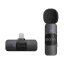BOYA BY-V1 2.4GHz Wireless Microphone System for iPhone